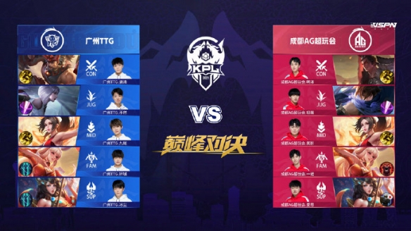 提升二创与 提升二创与