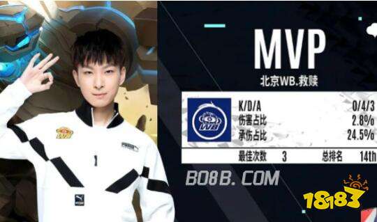 城市组合 城市组合