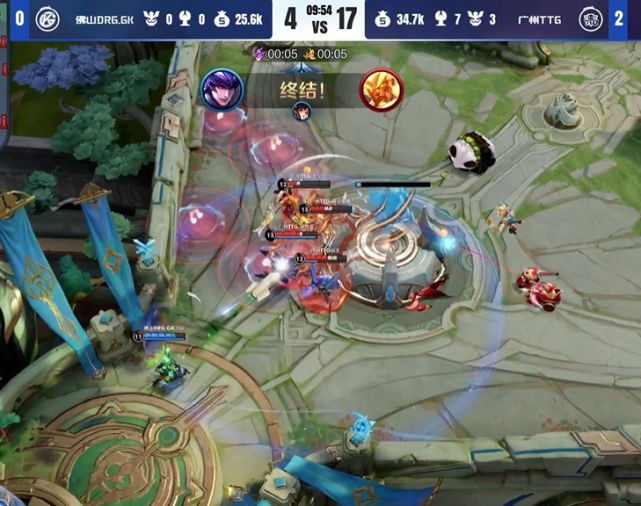 提供更长尾 提供更长尾