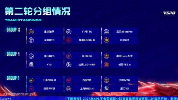 统治力